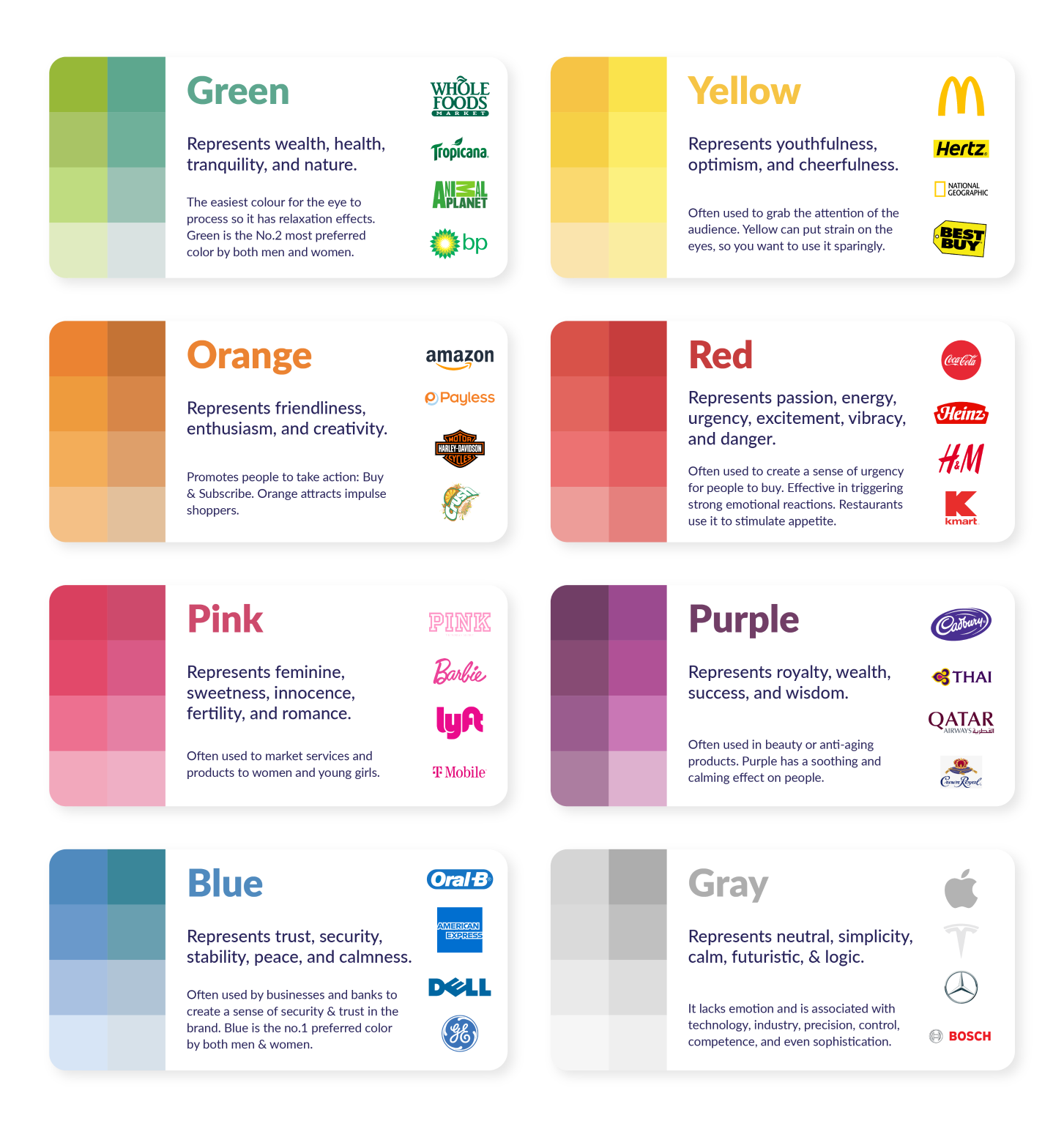 Graphic of different colors and logos for businesses with that color